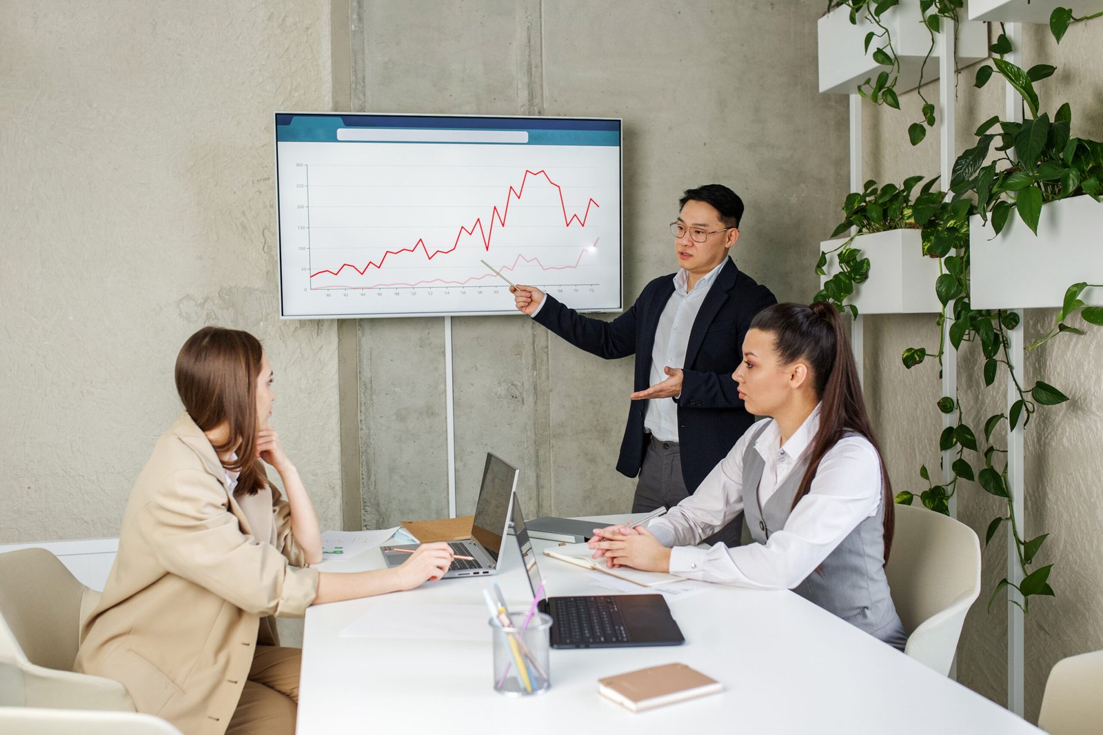 Training for Performance Growth